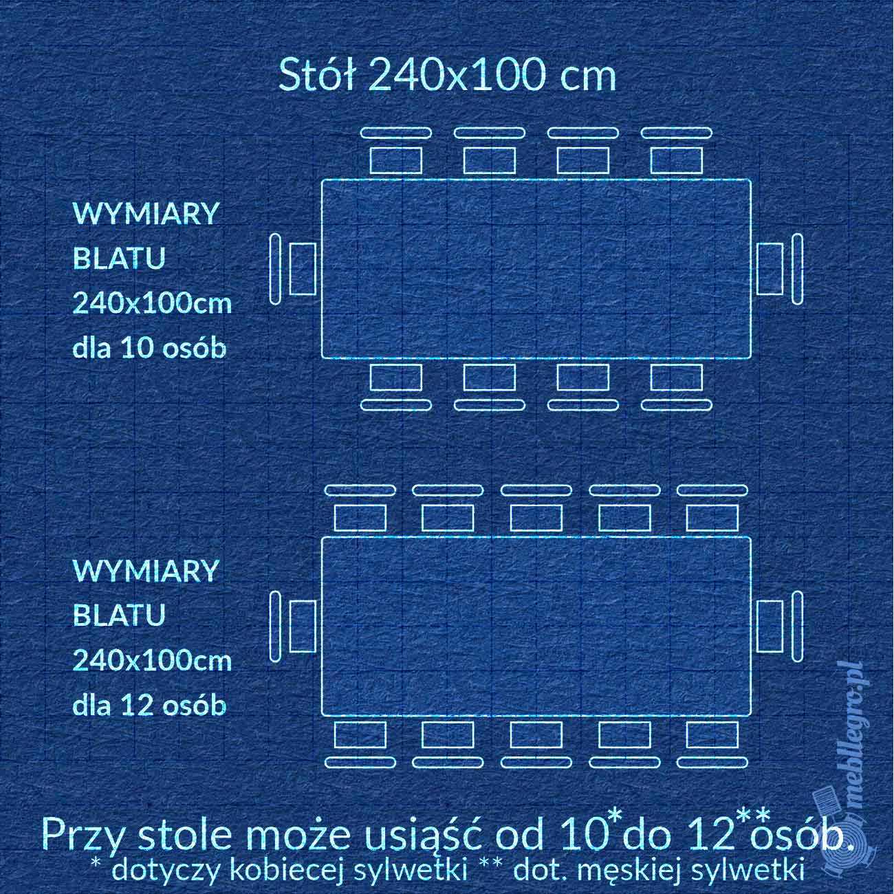 wymiary stołu dla 10 i 12 osób